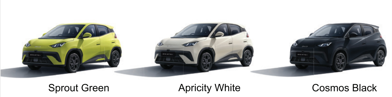 Pilihan Warna BYD ATTO 1