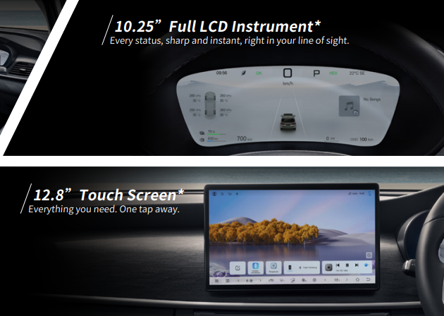 Layar digital BYD M6 DM